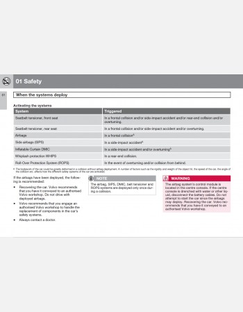toyota corolla cross hybrid 2023 owners manual